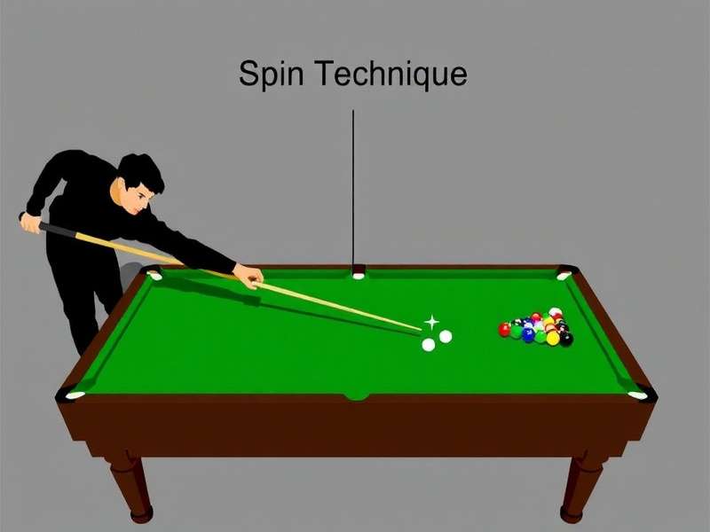 8 Ball Master Ind Spin Technique Diagram